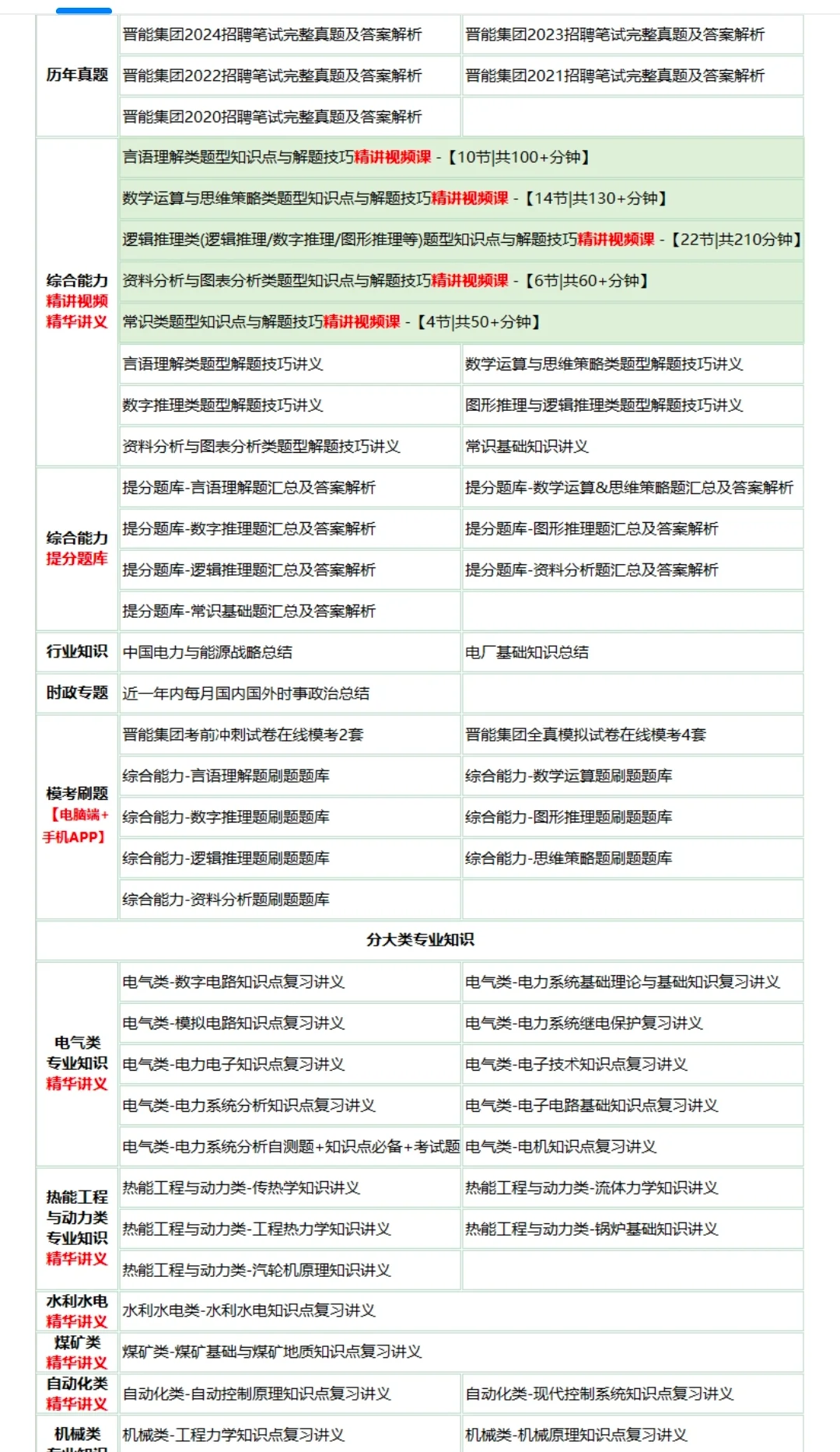 晋能控股笔试，一个很恶心但能过的偏方