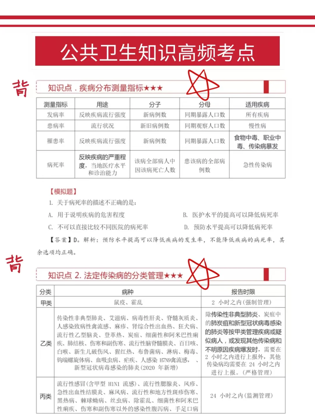 大同市第六人民医院招聘，来一个捞一个