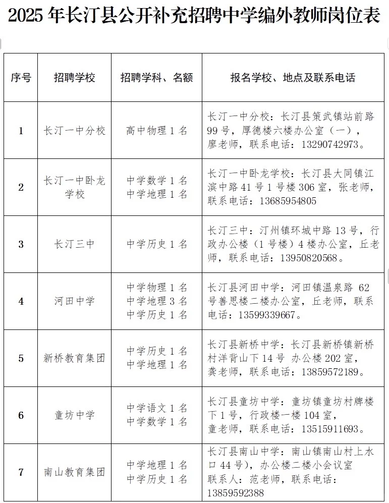 待遇参聘！2025补充招聘教师公告！提供食宿！