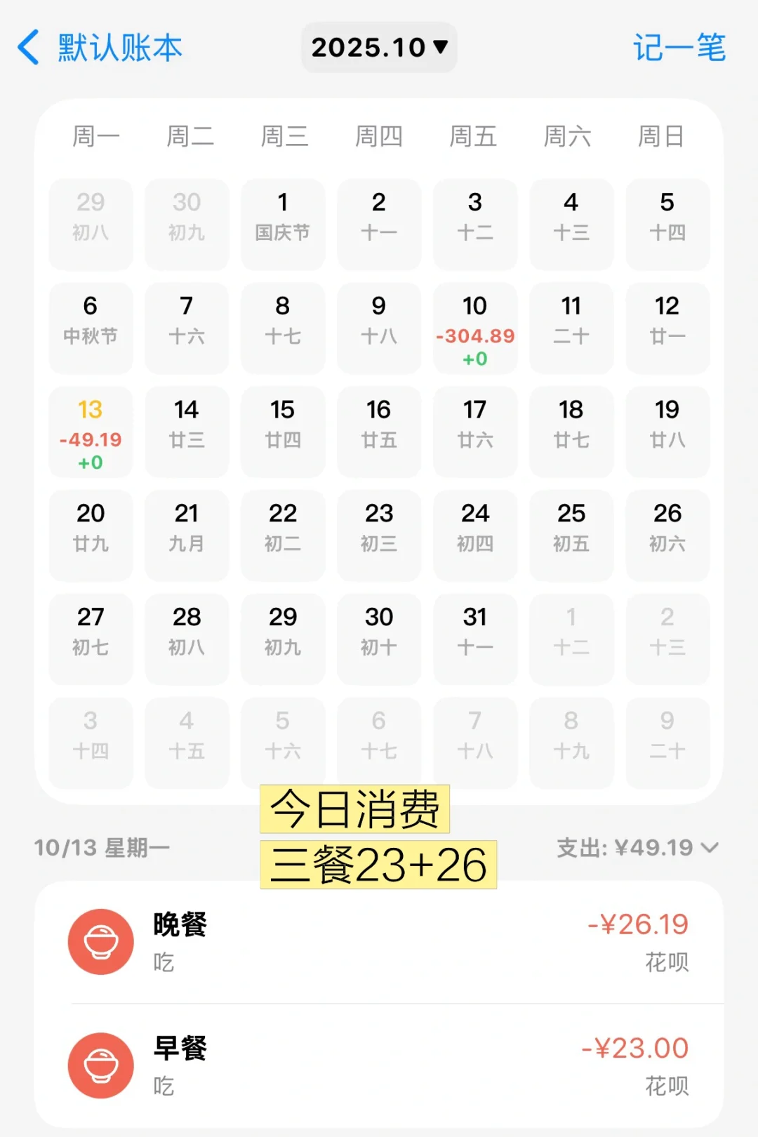 25岁负债7w｜月薪8k房租4k，我如何活下来
