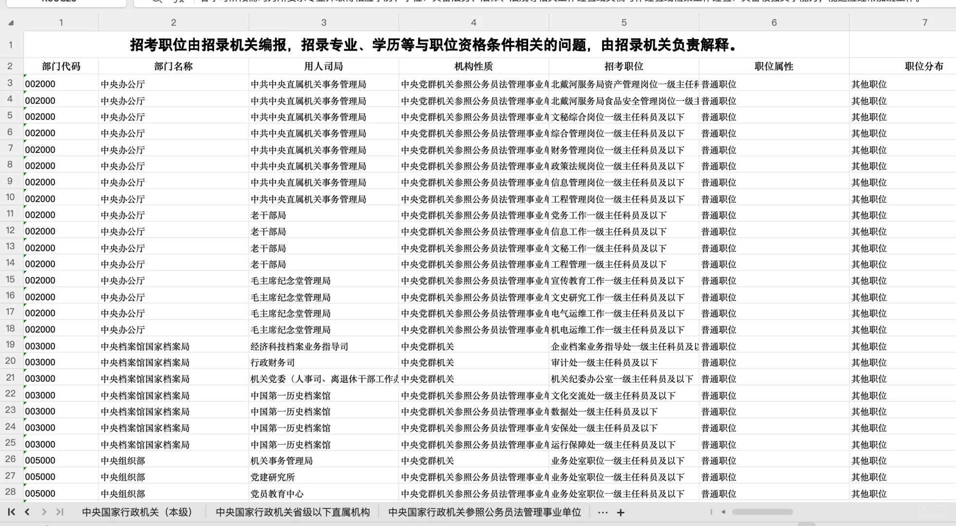 国考岗位表在哪找