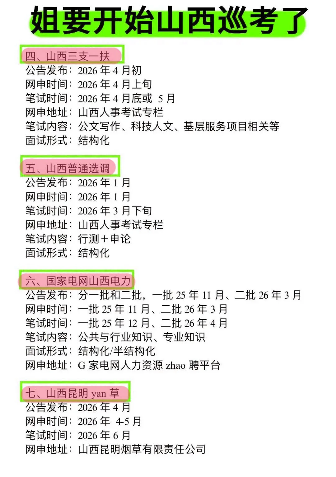 不是，山西的同学你在迷茫个啥劲啊！