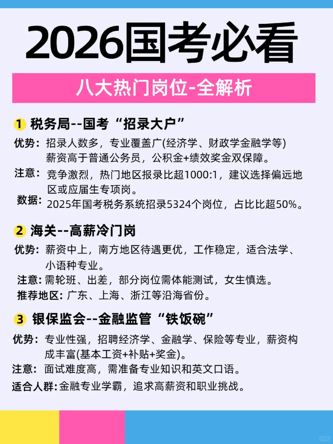 26国考避坑指南！八大热门岗位深度解析🚀