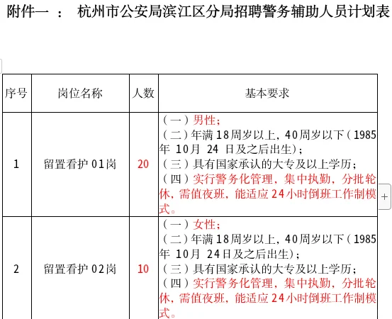 滨江招辅警30名