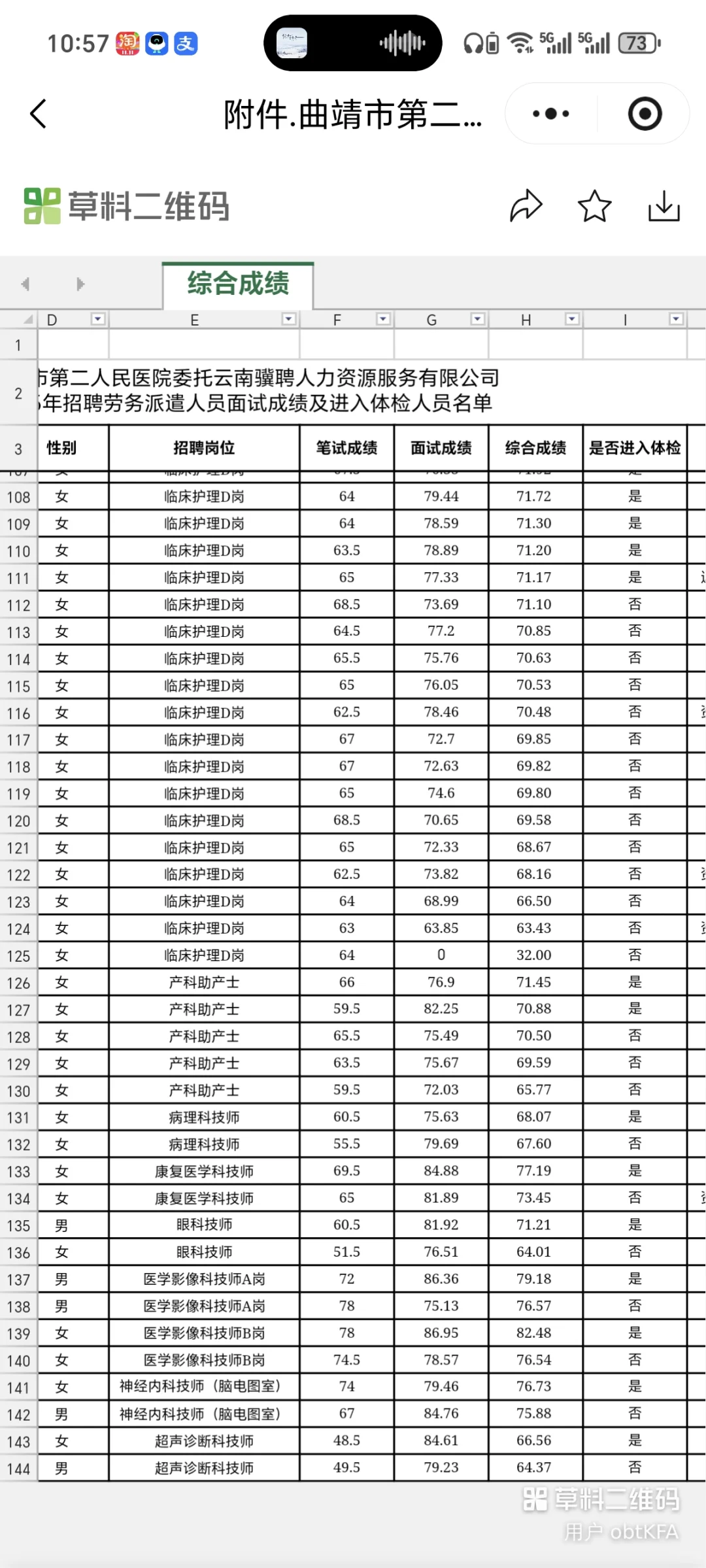 曲靖市第二人民医院招聘公示名单