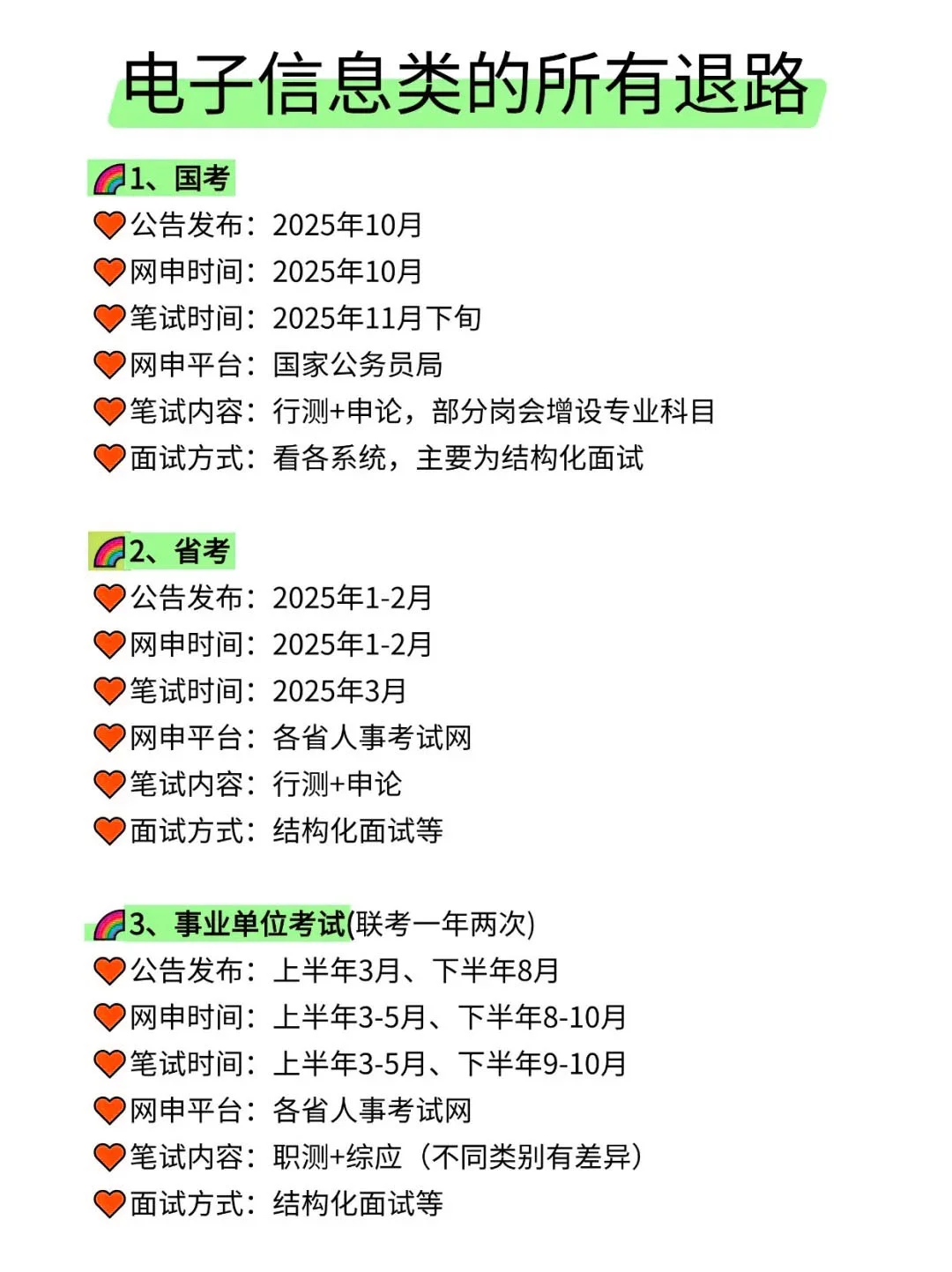 电子信息类的所有退路！！