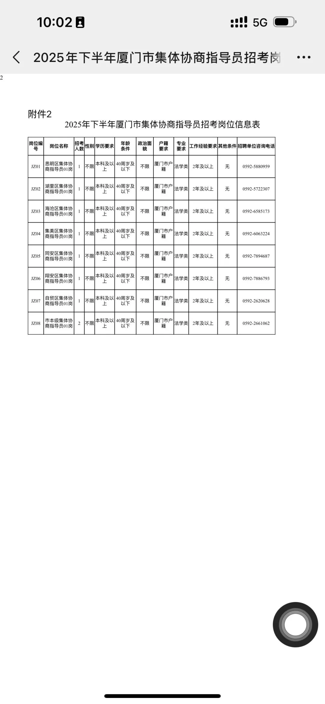 厦门总工会招聘！限户籍！