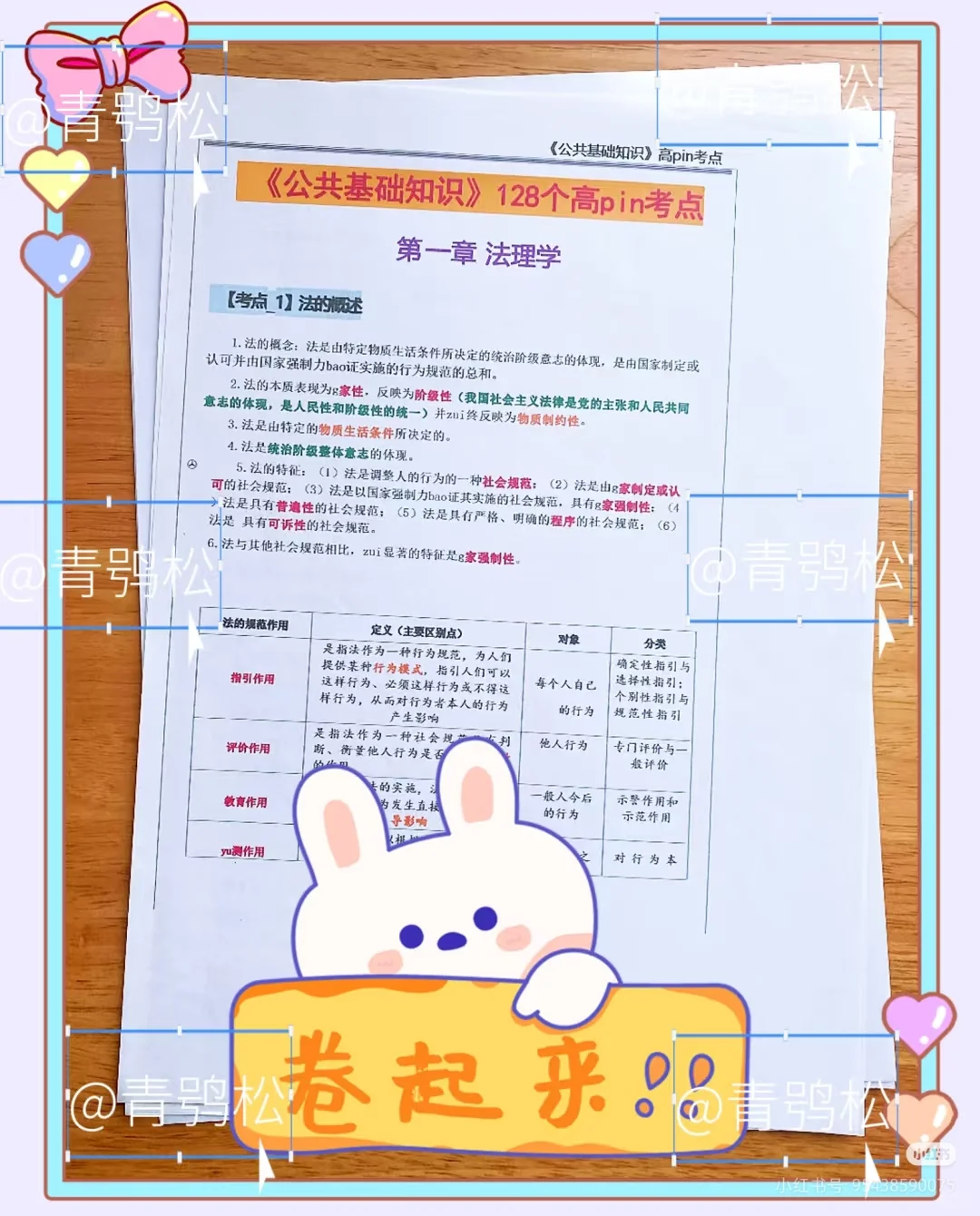 25南平松溪县社区工作者，官方真是放水啊！