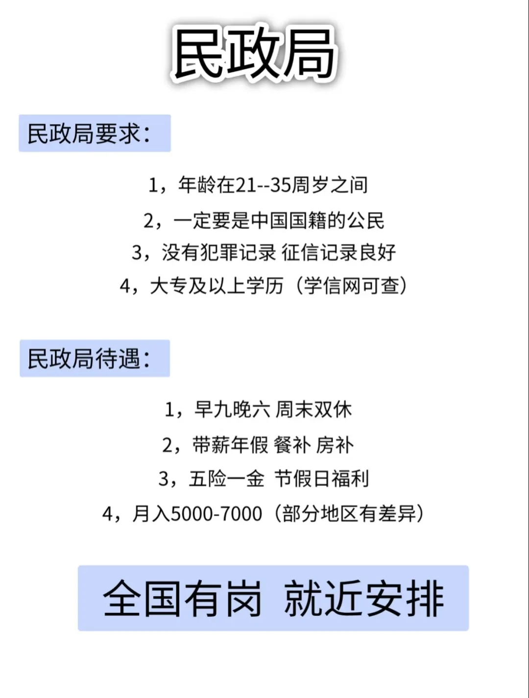 民政局招人啦！
