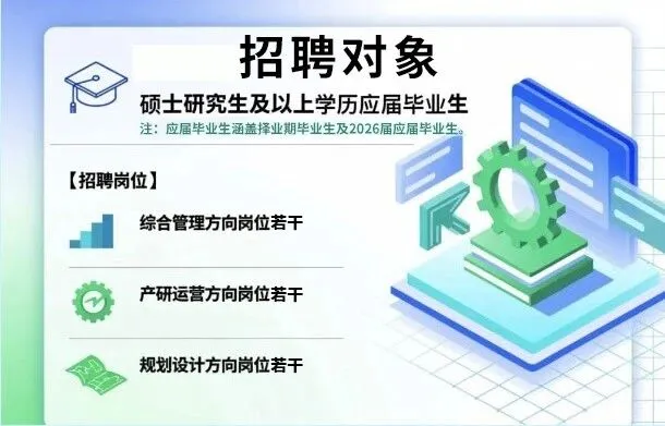 厦门市属国企!国有资本公司招聘管培生