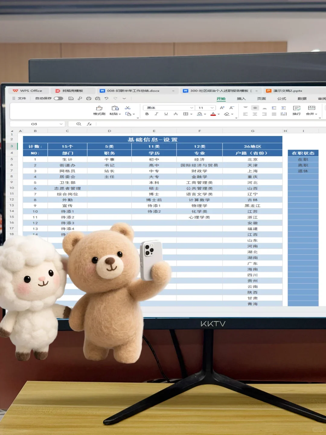 99%社区工作者不知道的社区员工花名册