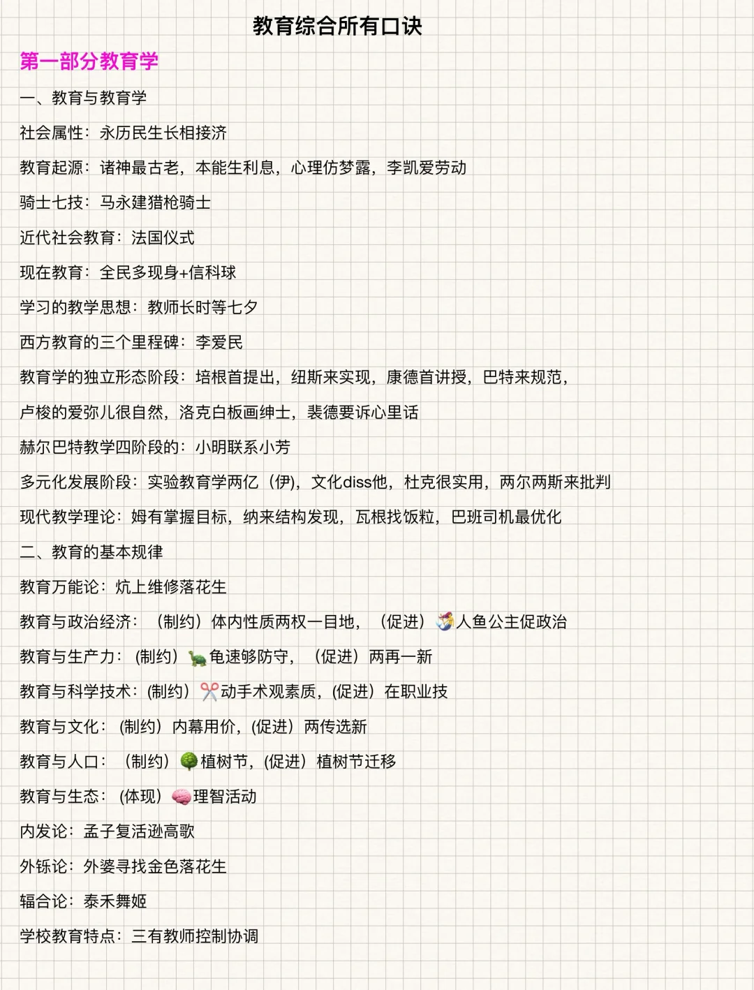教综 山香口诀合集