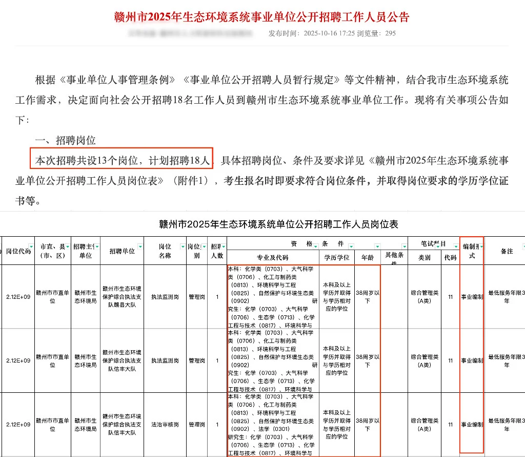 事业编！赣州生态环境系统招录18人，本科起！