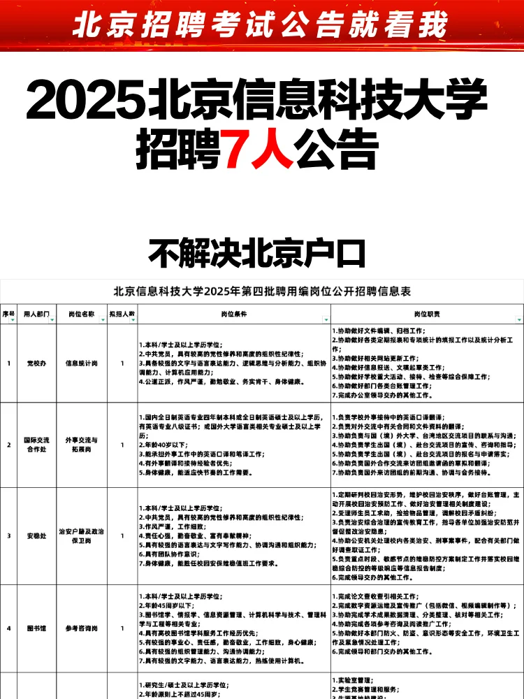 北京信息科技大学招7人 聘用编岗位