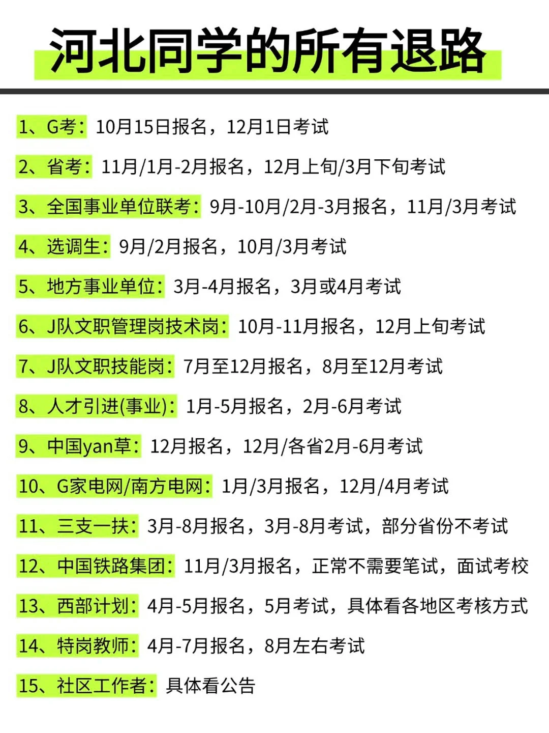 河北同学的所有退路！！
