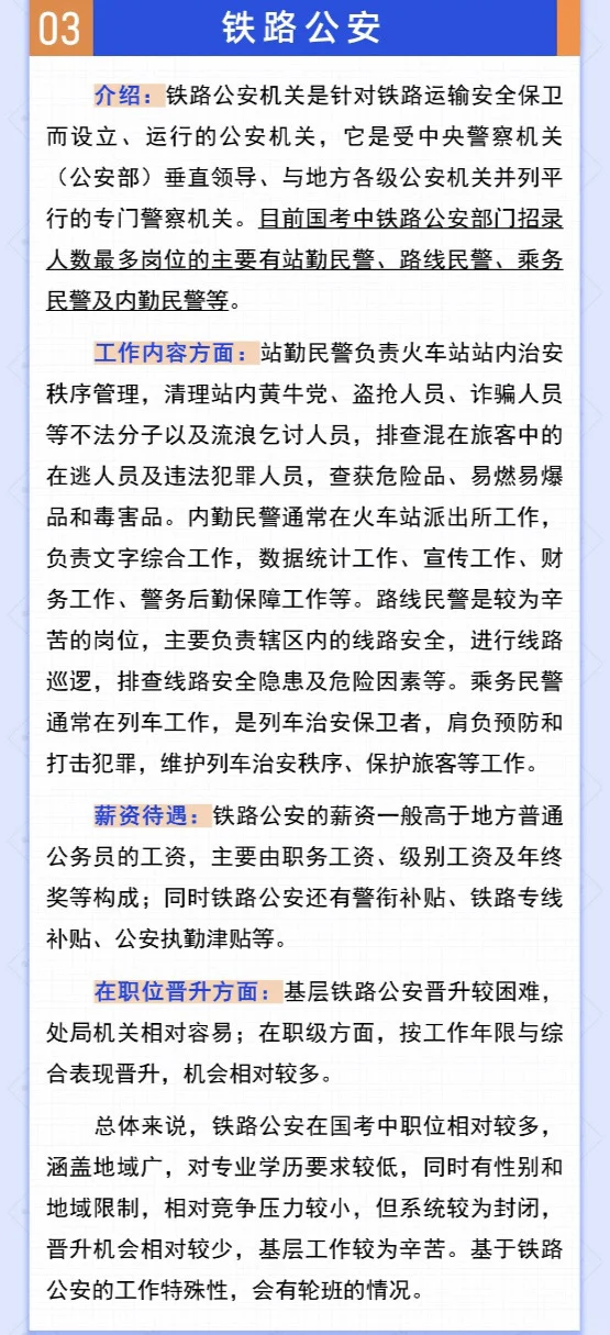 ☝️国考有哪些热门岗位⁉️