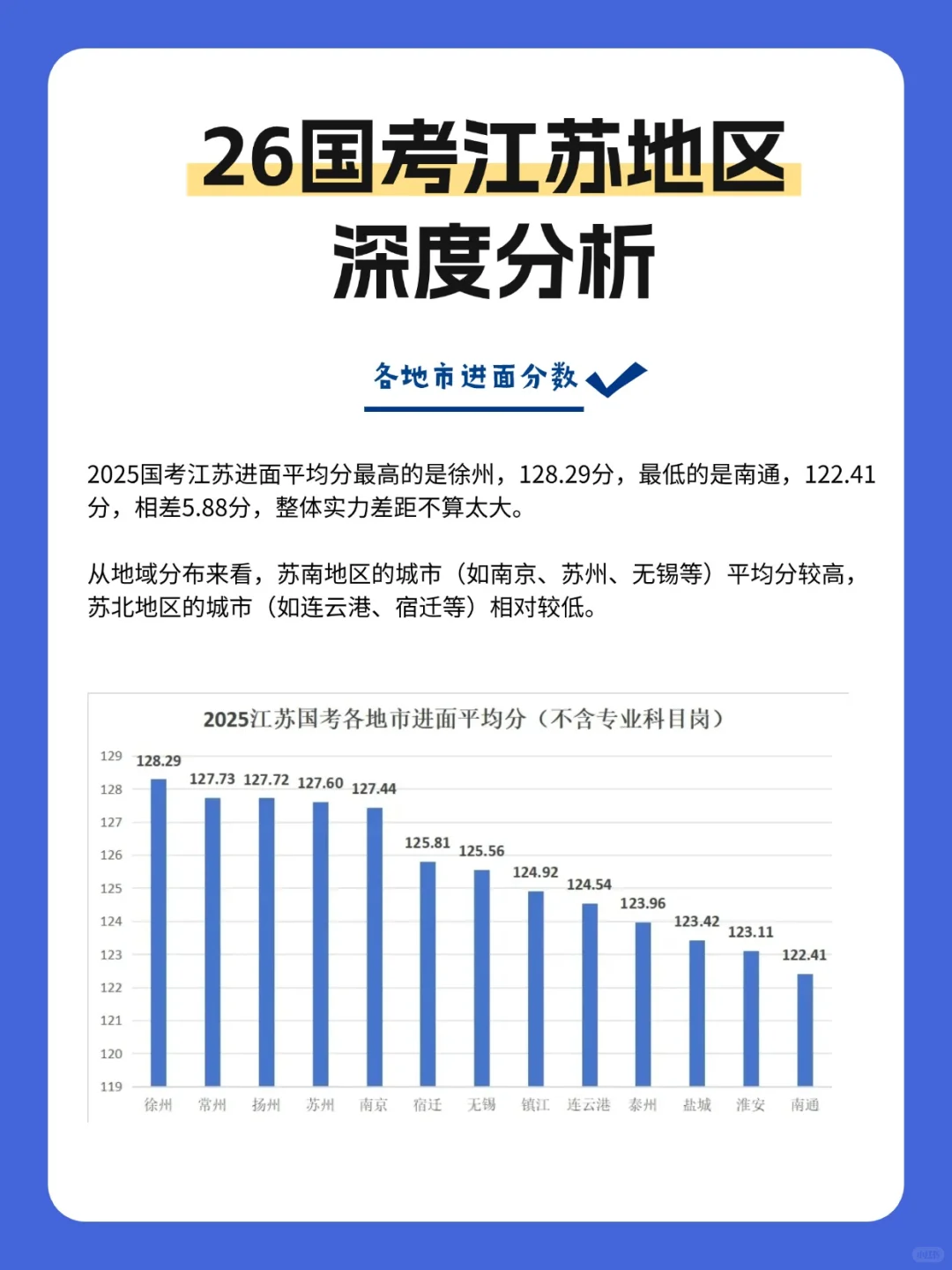 26国考江苏地区深度分析（招录1661人）