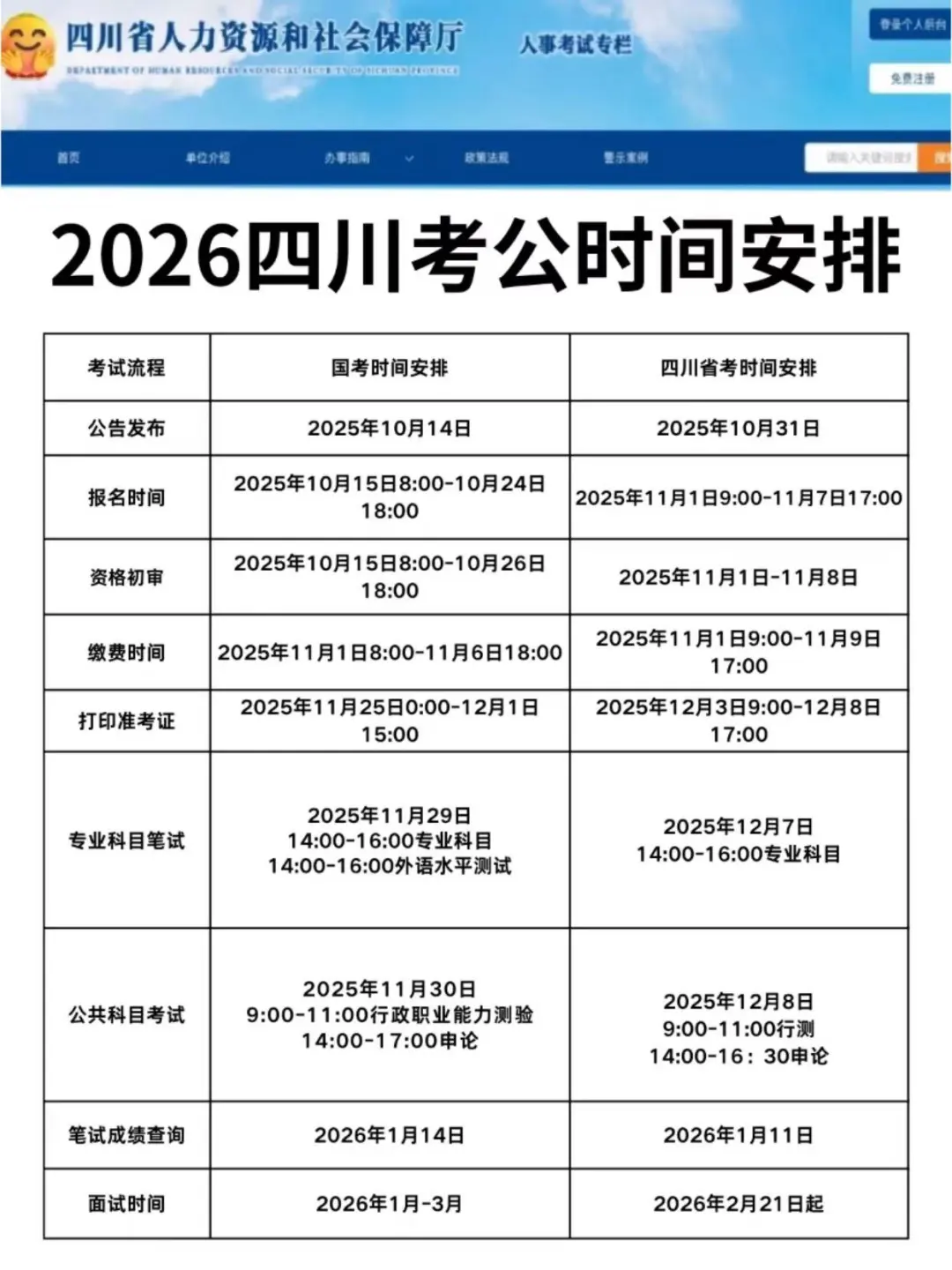 考公暂停！！26四川省考临时改通知了！！