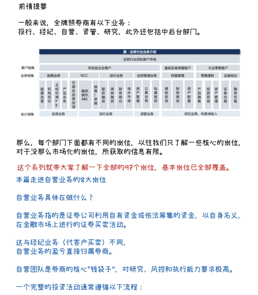 券商的100个岗位：自营8大岗，3分钟通俗讲