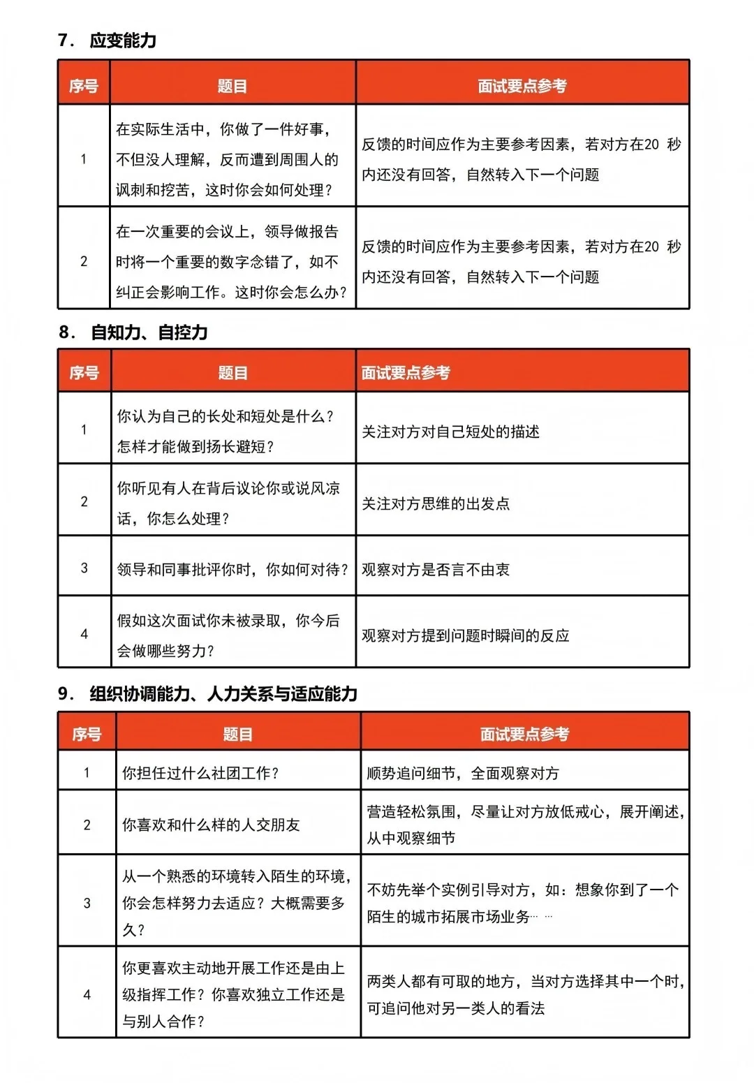 这才叫面试，怪不得别人一天招8个🫣