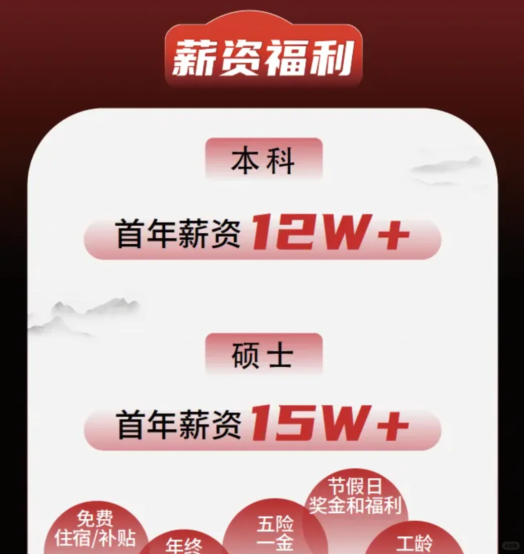 本12w/硕15w壹号食品26招聘动医动科畜牧等