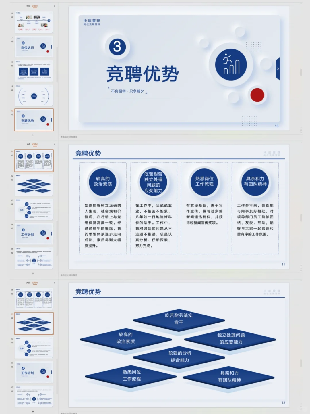 中层管理岗位竞聘答辩ppt➕竞聘稿➕内容完整
