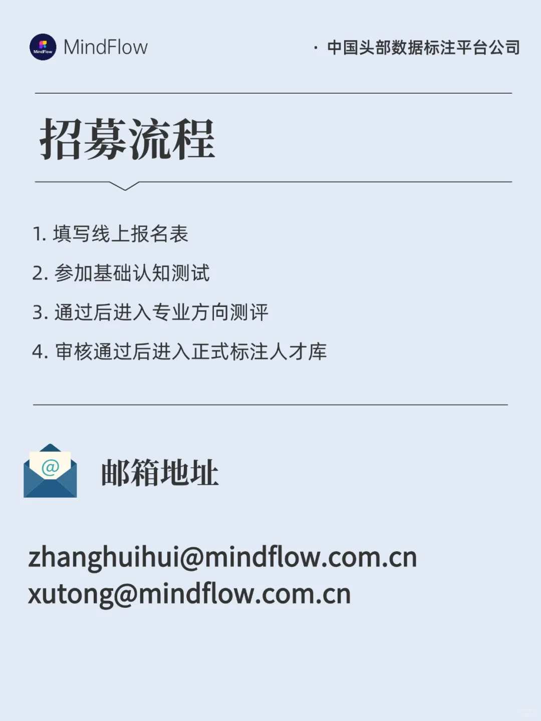 招人了！不管文科生理科生艺术生我统统都要