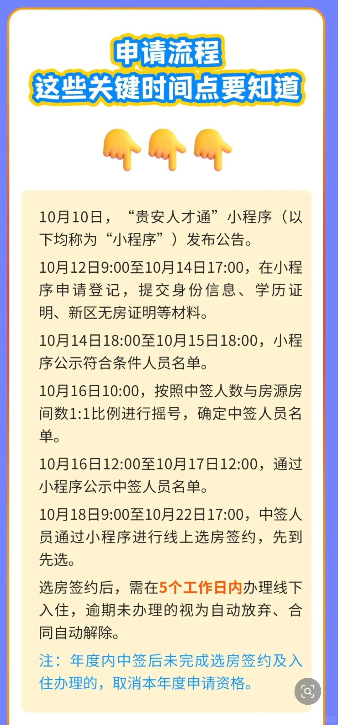 贵阳贵安第六批“免费住”人才保障房来了！