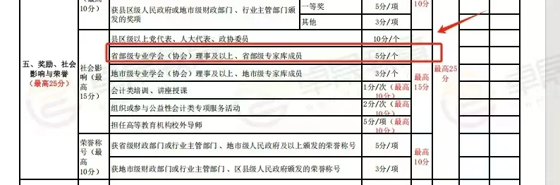 又一个珠海学员入聘广东省政府采购专家库
