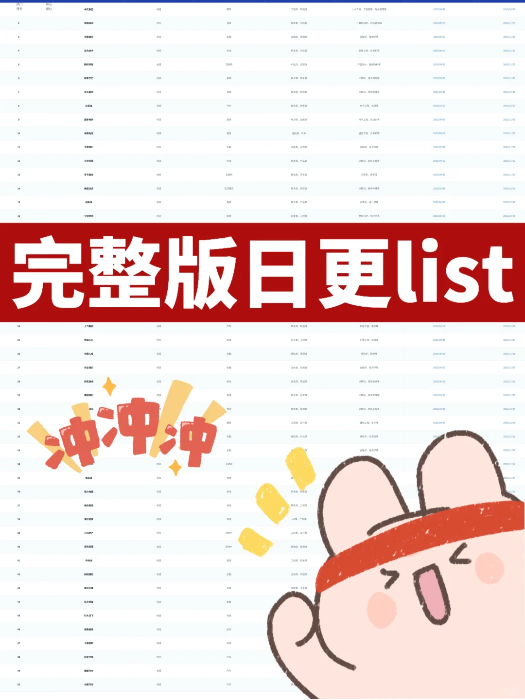 10.14 浙江26秋招也太缺人了吧！