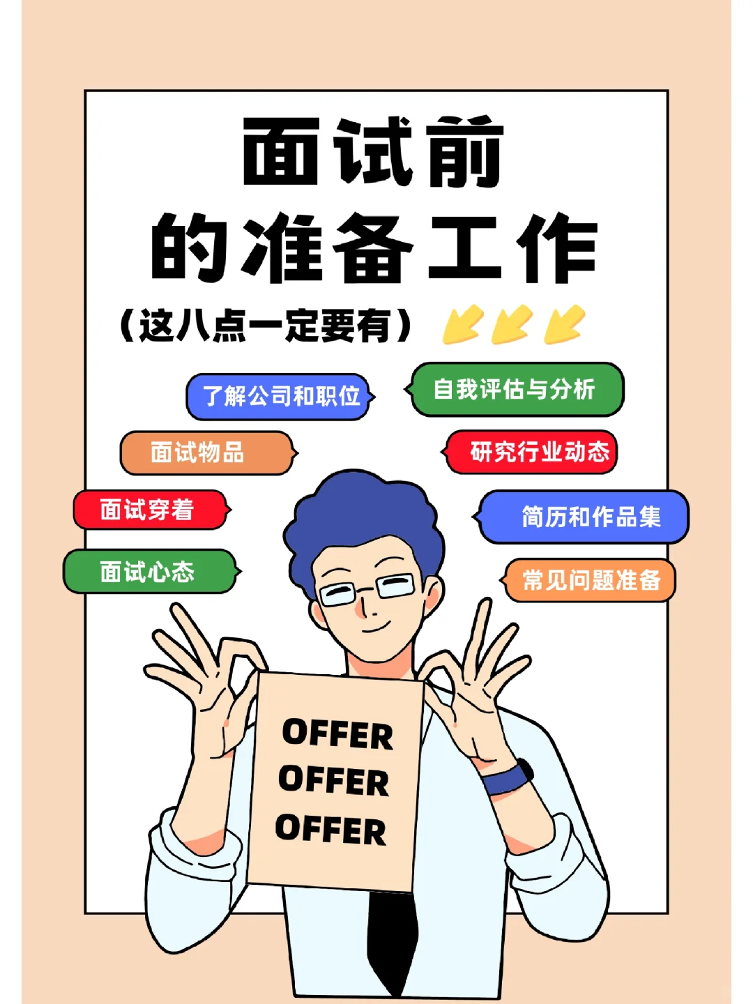 面试特辑上【面试前的准备工作】