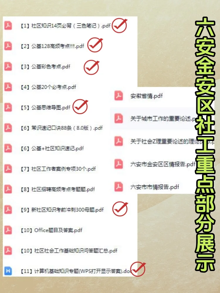 2025六安金安区社区工作者招聘考试攻略题库