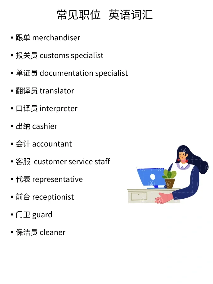 职位大集合 英语词汇