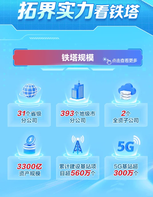 淮北国企招聘
