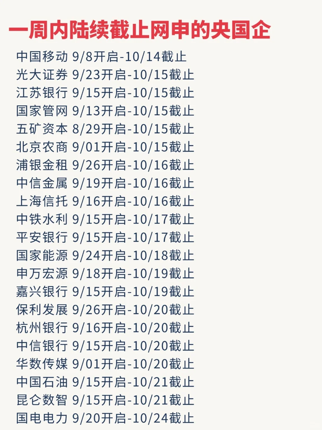 一周内陆续截止网申的央国企😭