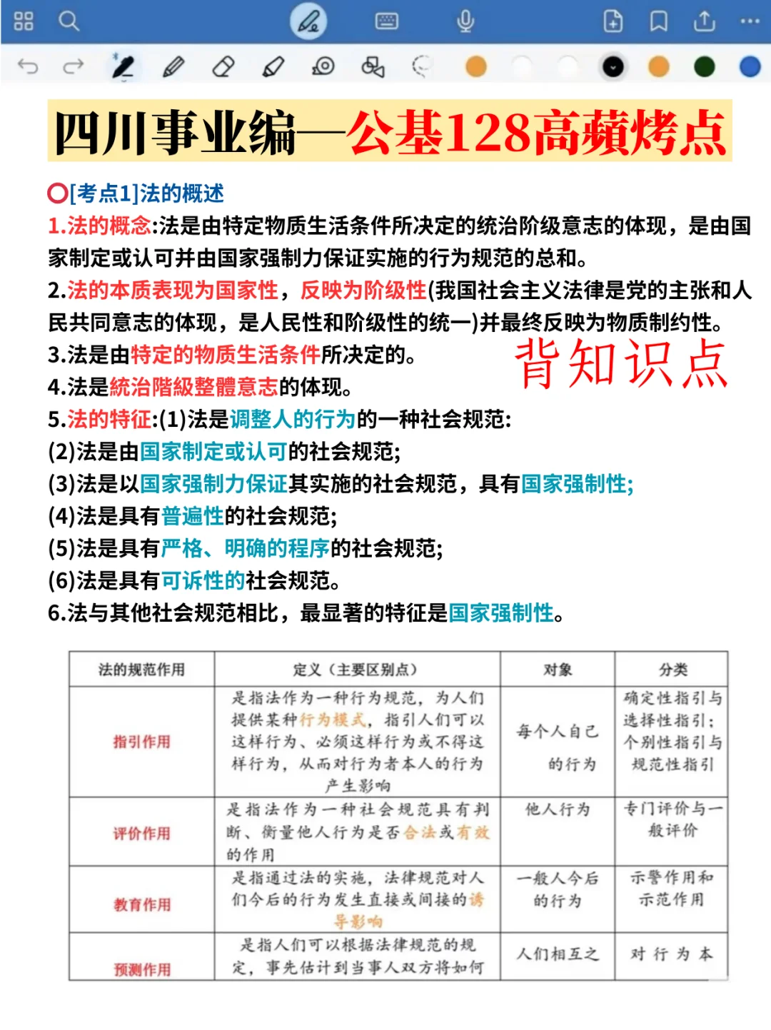11.16四川事业编省情大概率出这些，熬夜背！