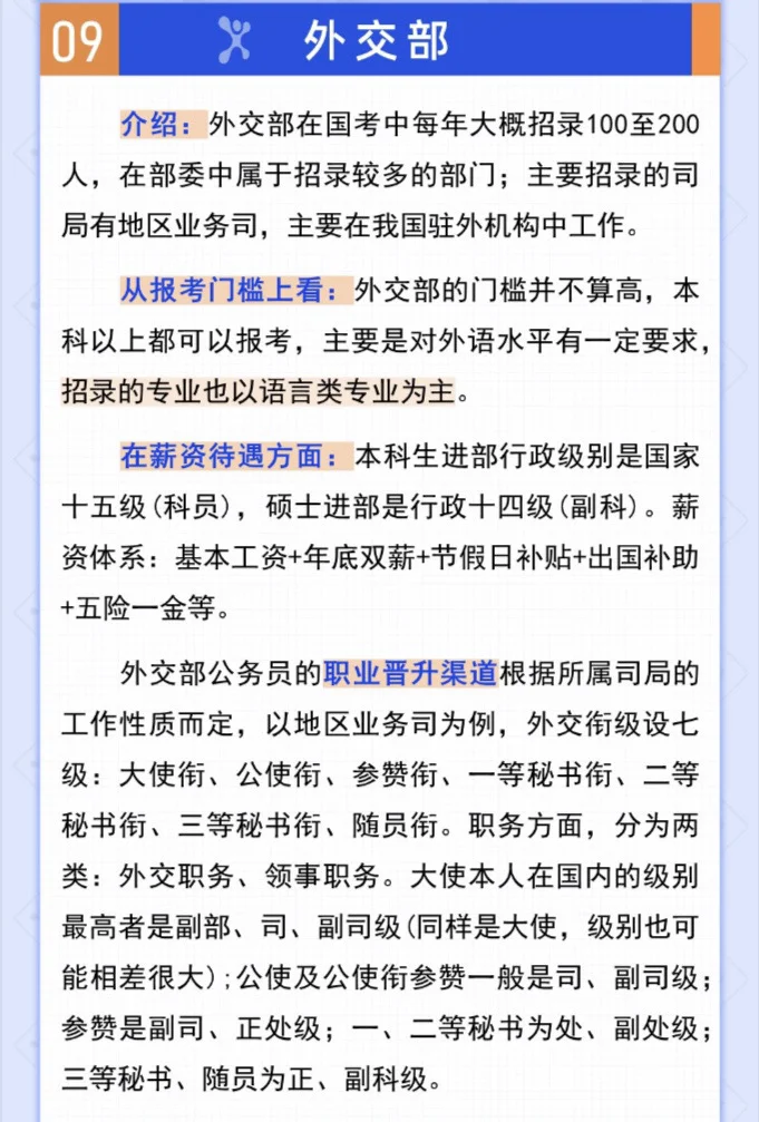 ☝️国考有哪些热门岗位⁉️