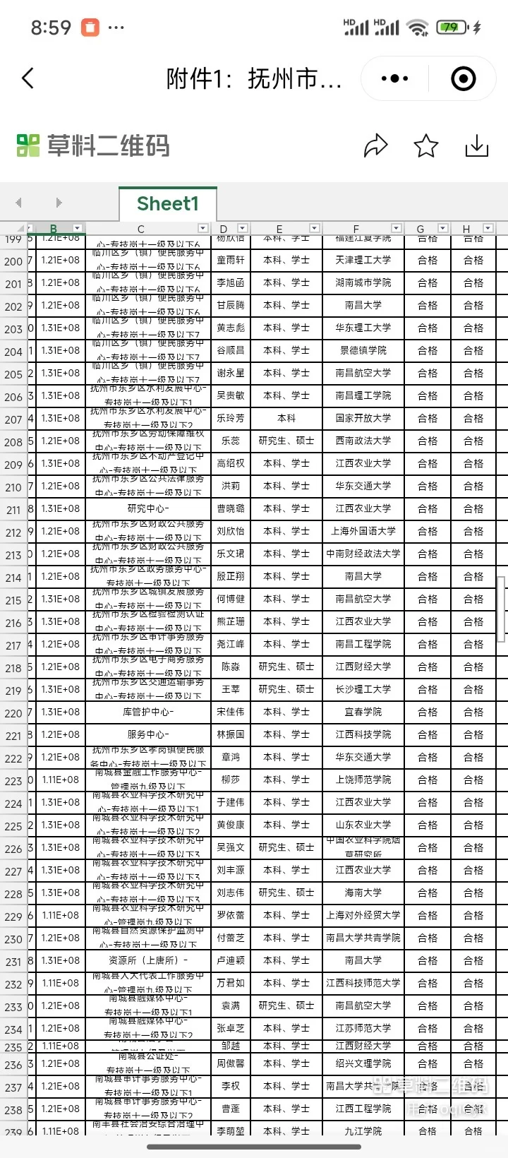 抚州2025事业单位公示名单出咯