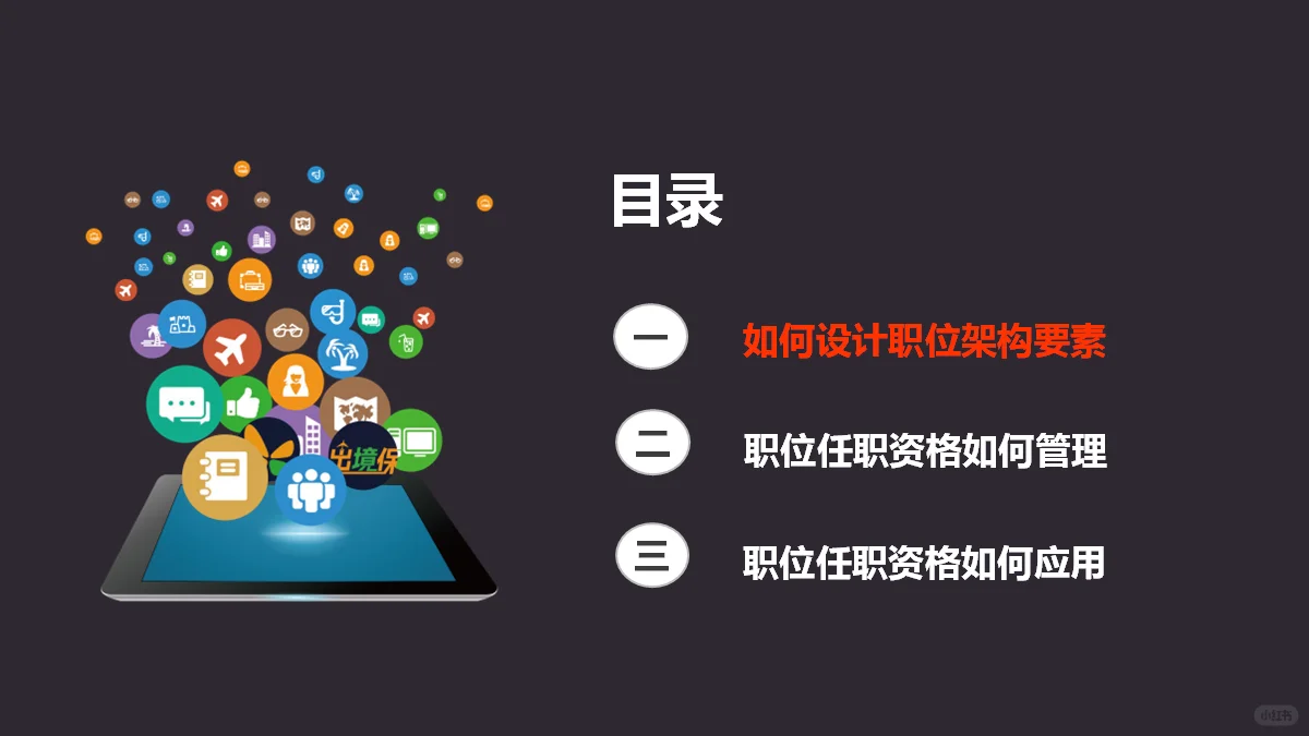 职位与任职资格管理
