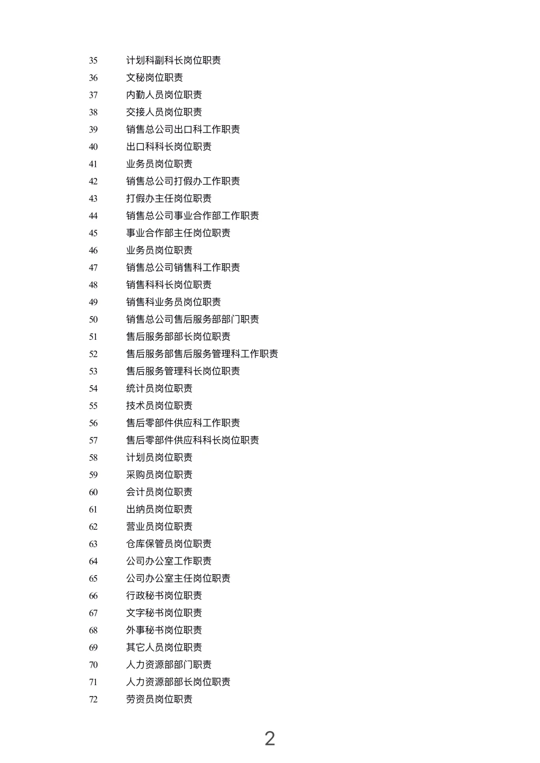 超全161页，全网最全的岗位职责手册都在这里