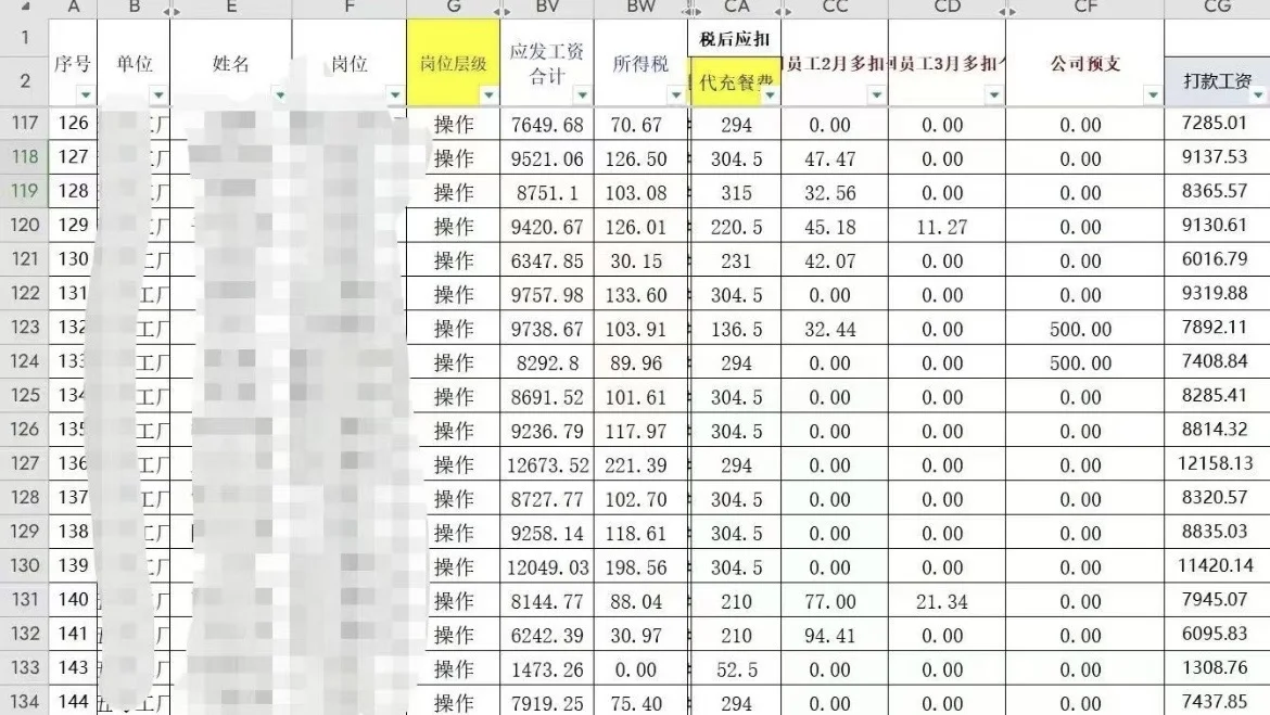 宁波只招女孩子医疗器械厂月薪8000左