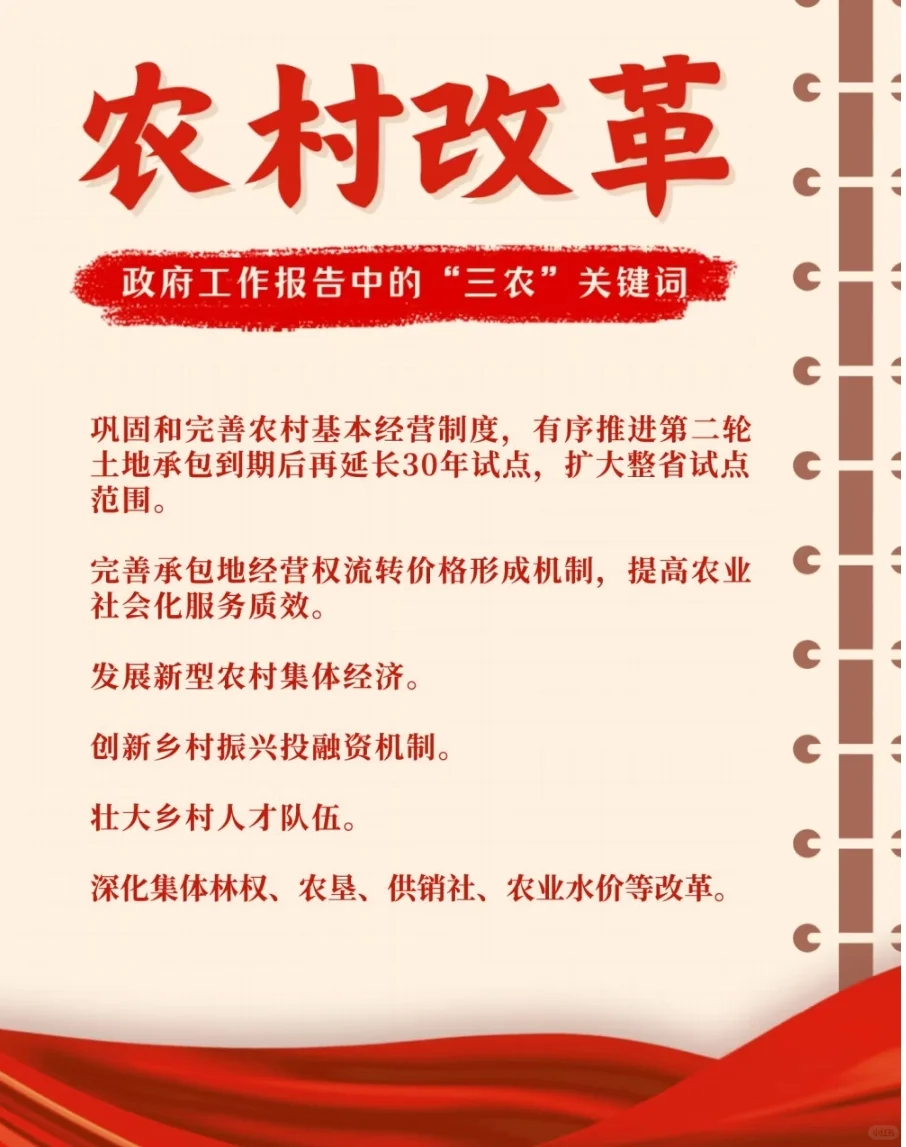 2025三农工作怎么干，政府工作报告划重点！