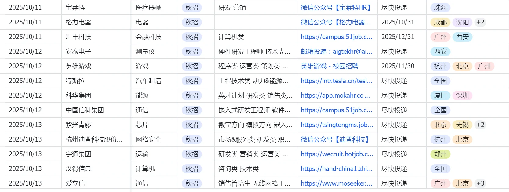 简历模板又来啦【📎可下载可编辑】