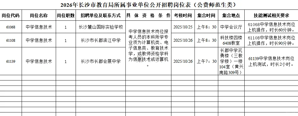 2026年长沙市教育局公开招聘信息岗