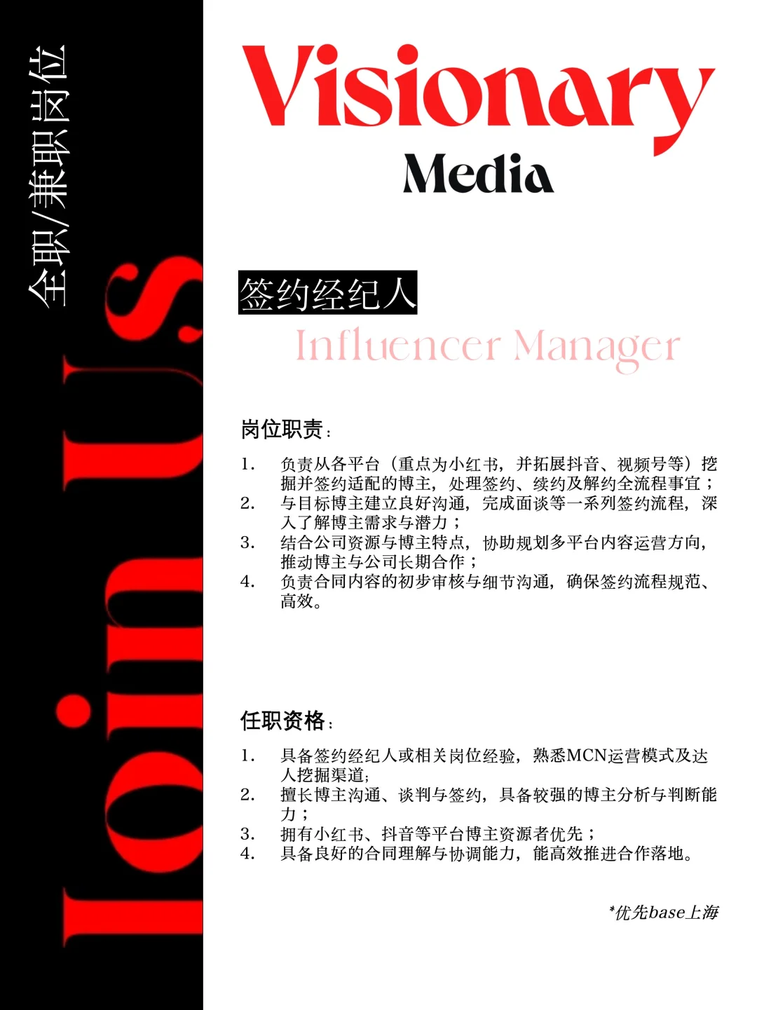 Start of my NEW EMPIRE…换办公室+招人啦！