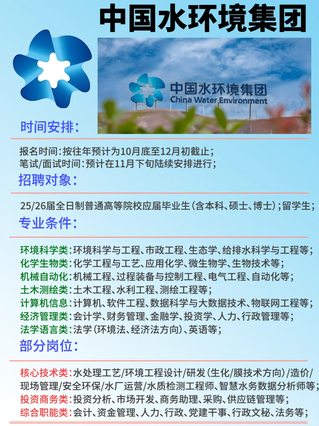💧水环境集团终于捞人了！！