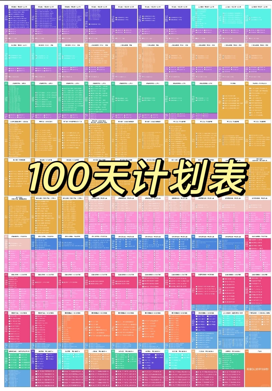 🌟应届生考公优势太香了！