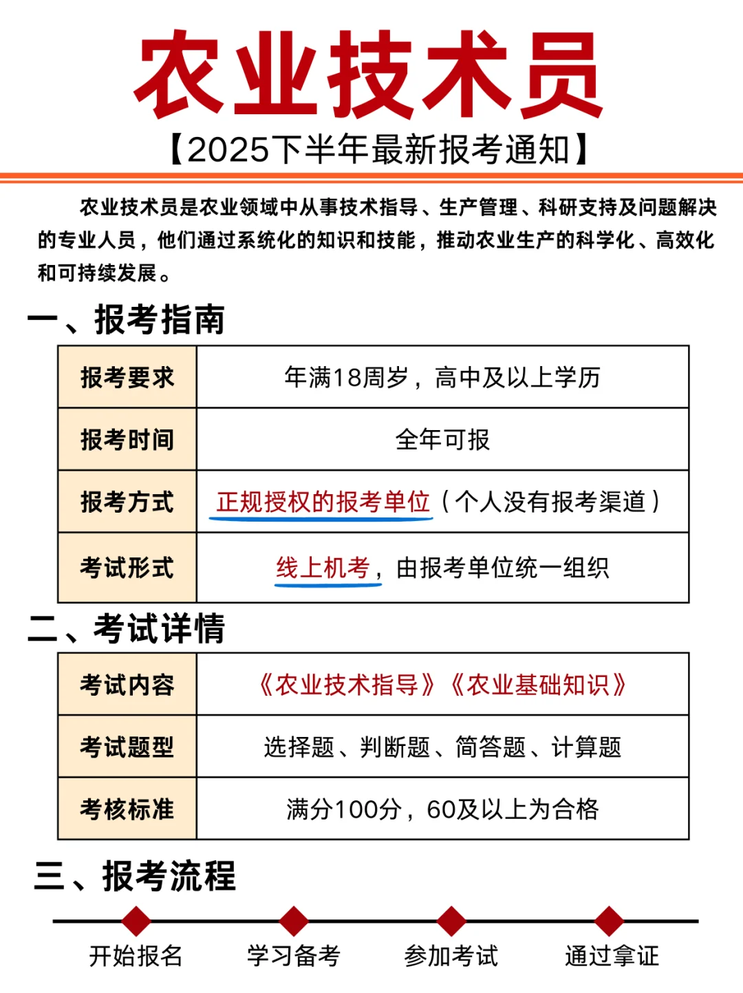 后悔没早考🔥农业技术员证书报考通知