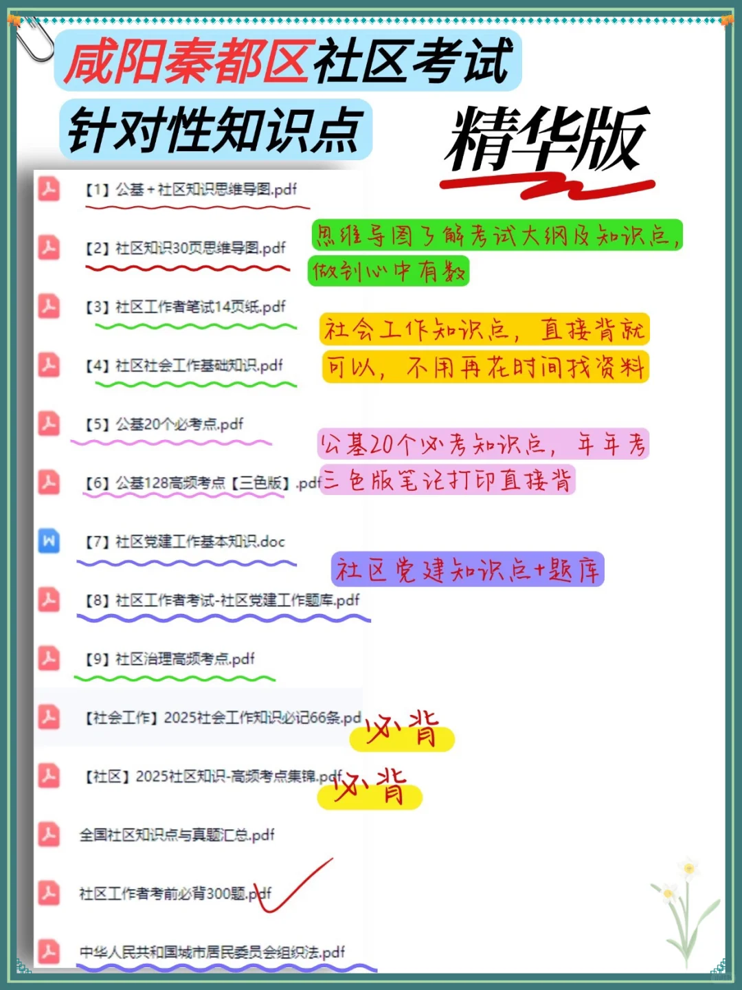 咸阳秦都区社区招聘惩罚每个不看通知的懒人