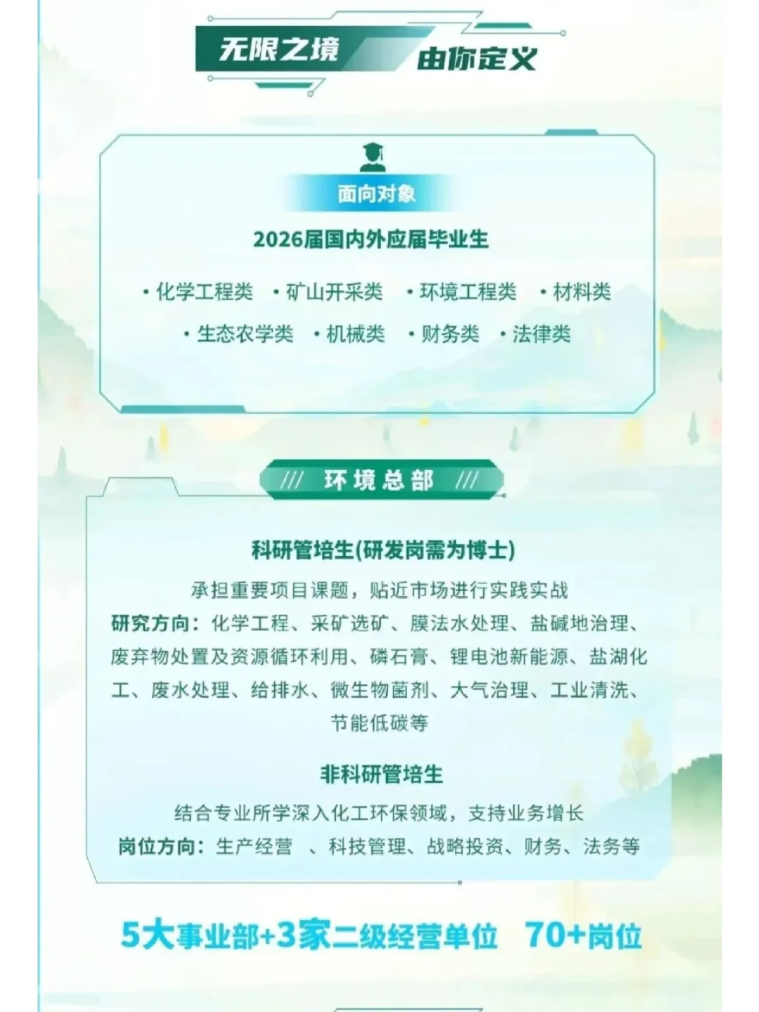 中化环境校招环境工程岗！六险一金+福利